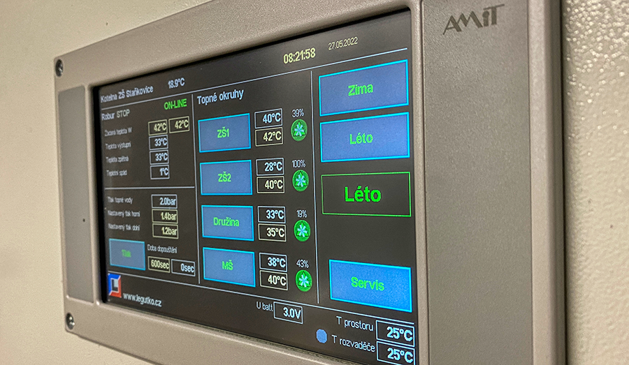 AMiT industrial communication